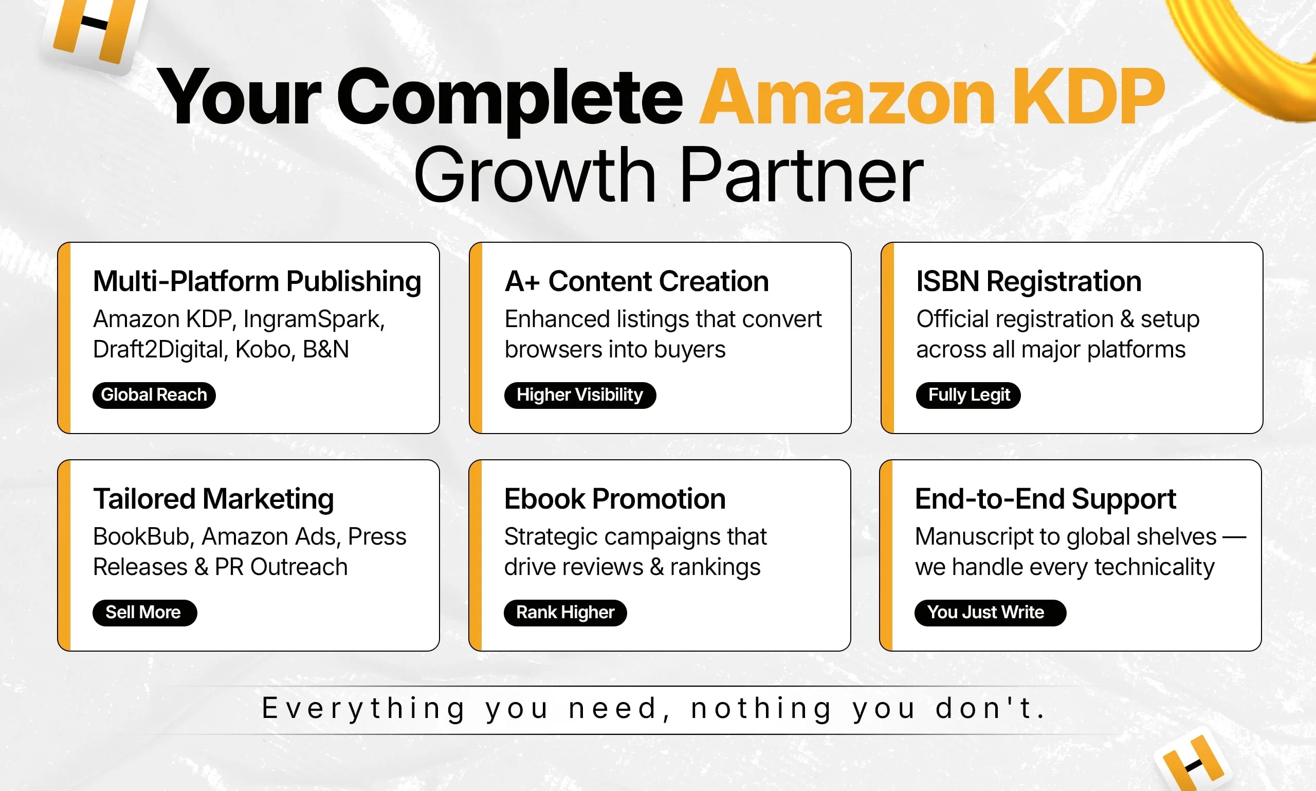 Amazon KDP Book Publishing and Global Distribution